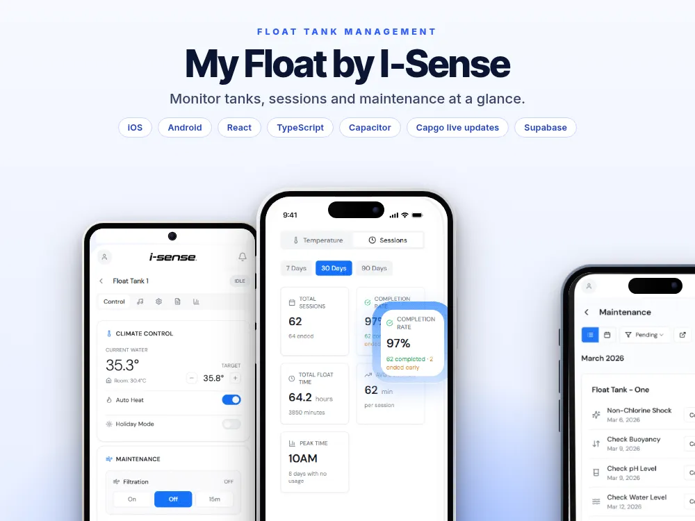 My Float by I-Sense cover